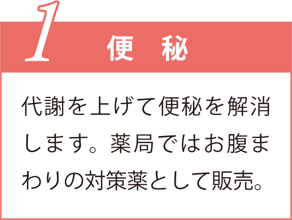 １、便秘 代謝を上げて便秘を解消します。薬局ではお腹まわりの対策薬として販売。