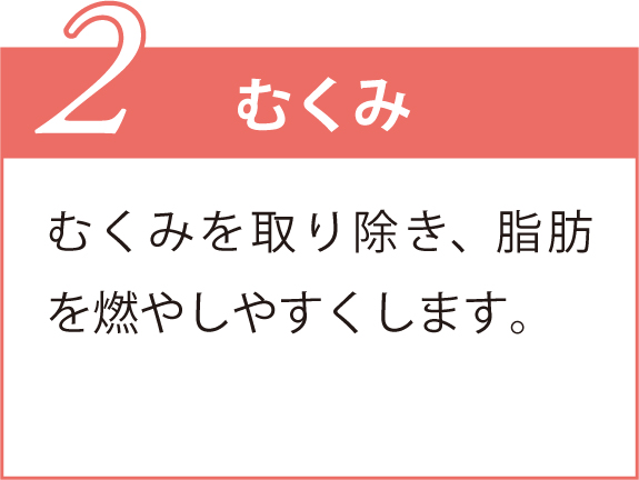 ２、むくみ むくみを取り除き、脂肪を燃やしやすくします。