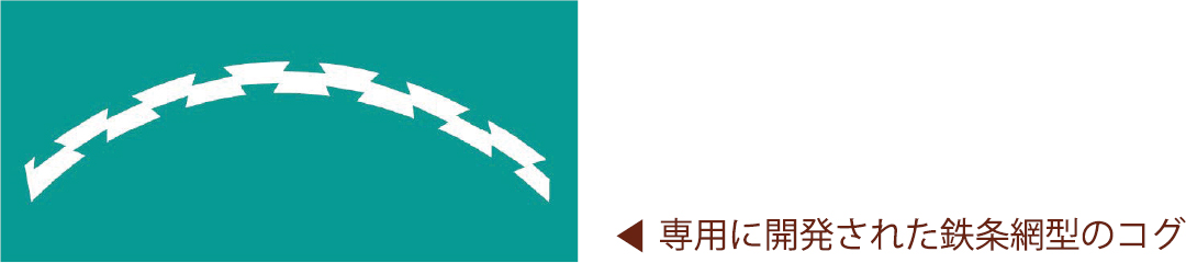 Gコグノーズの特長