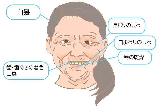 タバコの害について