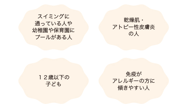 水いぼになりやすい人