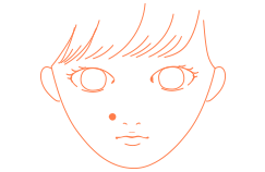 ほくろ・いぼ